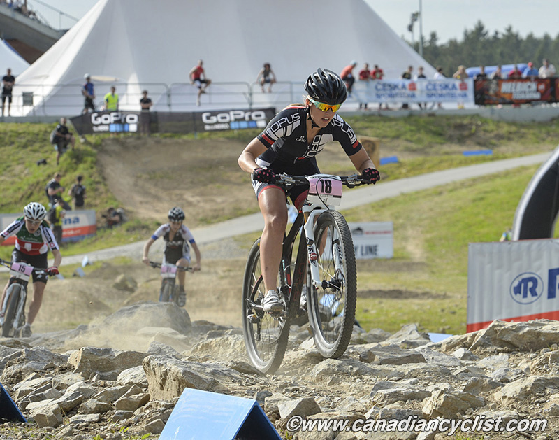 Nove Mesto na Morave World Cup