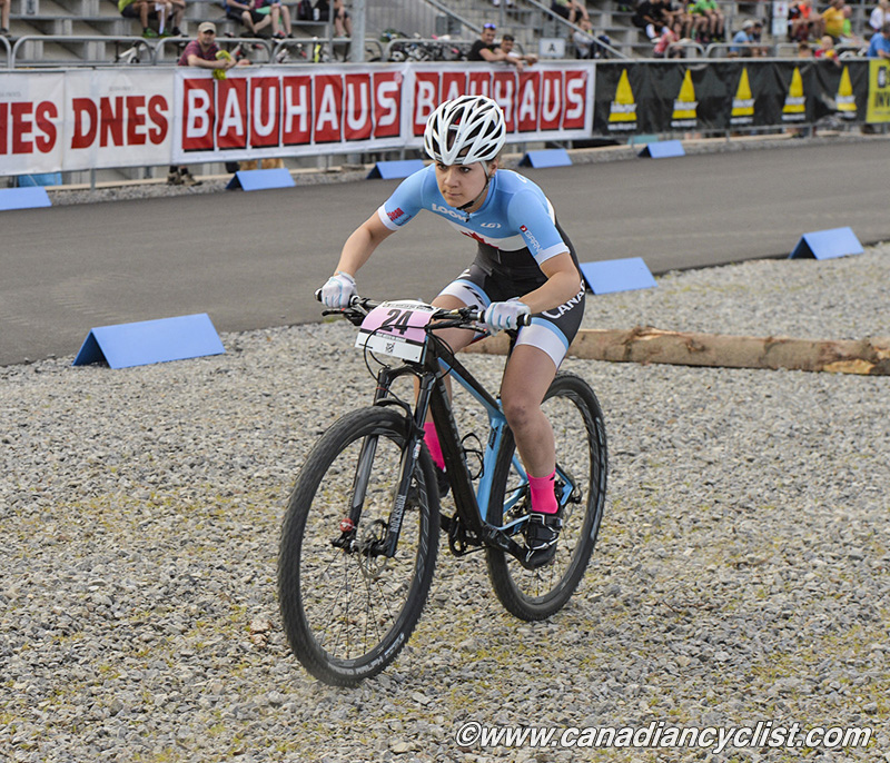 Nove Mesto na Morave World Cup