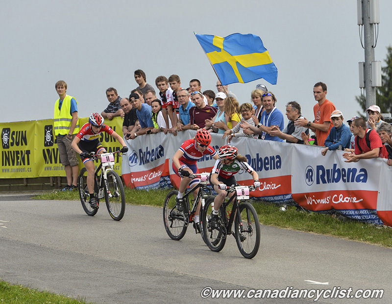 Nove Mesto na Morave World Cup