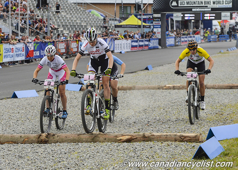 Nove Mesto na Morave World Cup