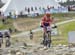 Nove Mesto na Morave World Cup