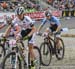 Nove Mesto na Morave World Cup