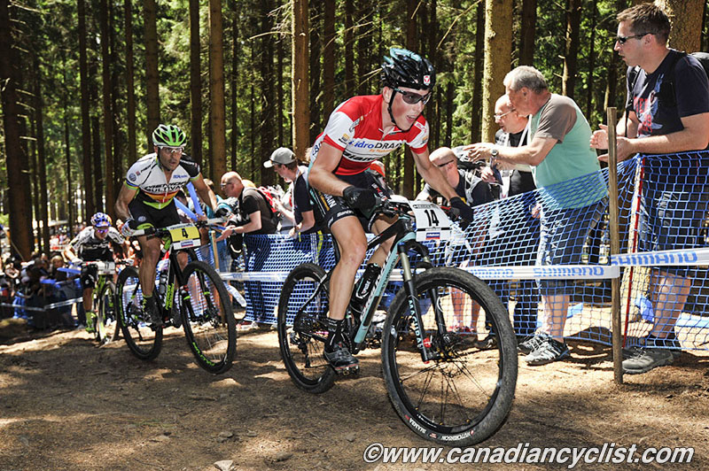 Nove Mesto na Morave World Cup
