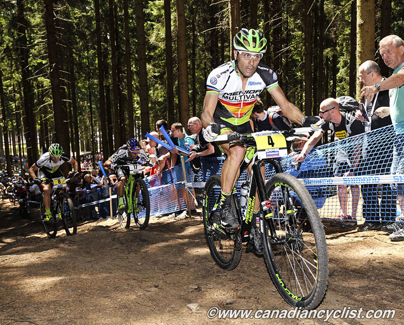 Nove Mesto na Morave World Cup