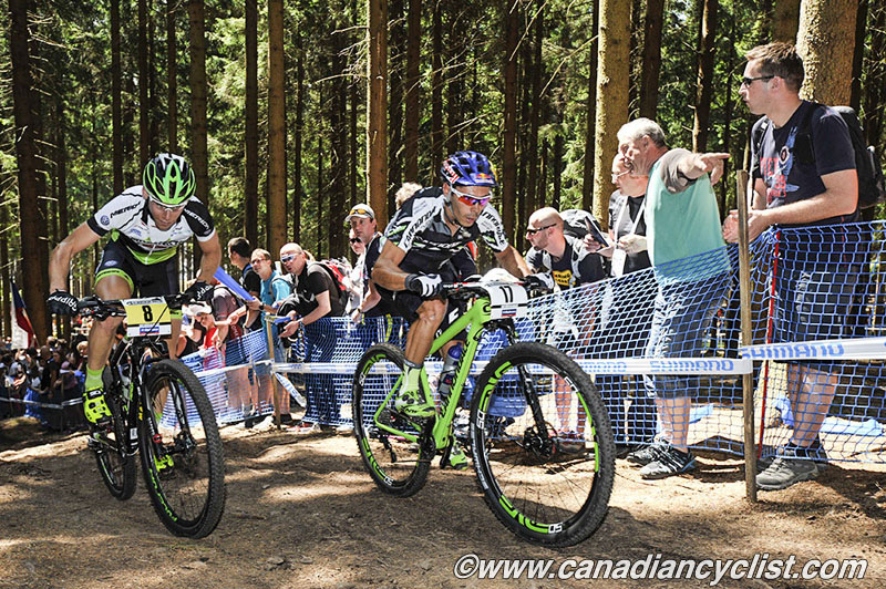 Nove Mesto na Morave World Cup