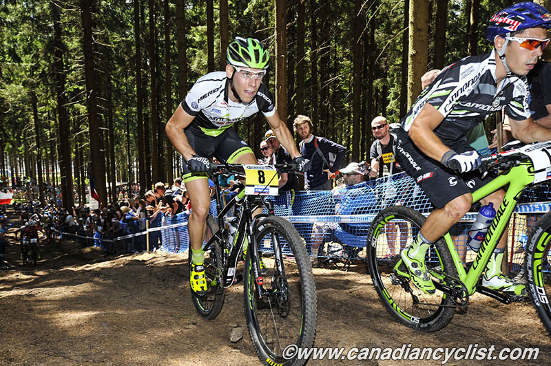 Nove Mesto na Morave World Cup