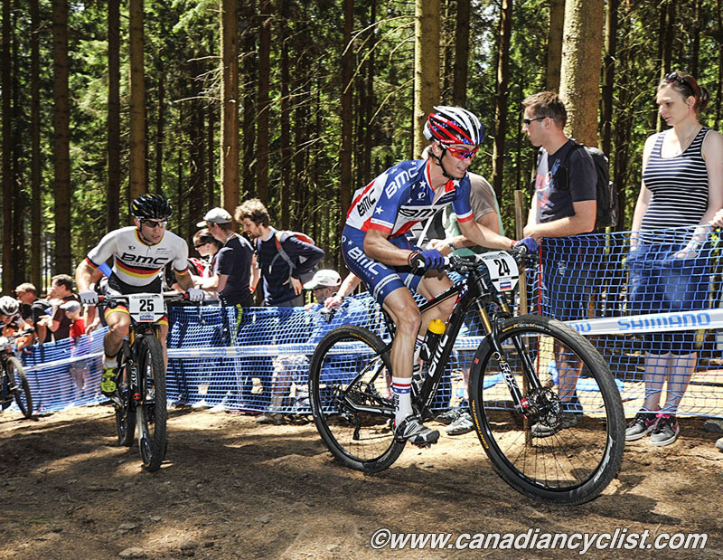 Nove Mesto na Morave World Cup
