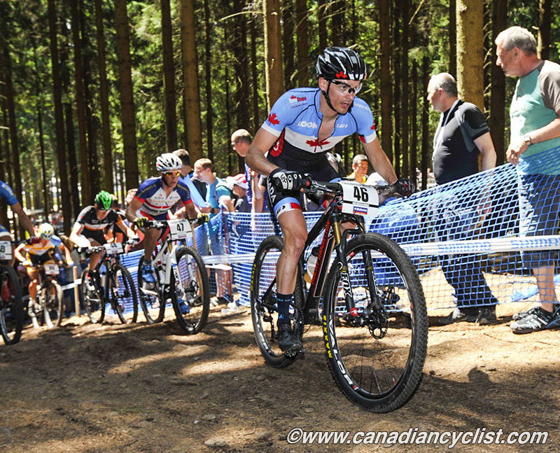 Nove Mesto na Morave World Cup