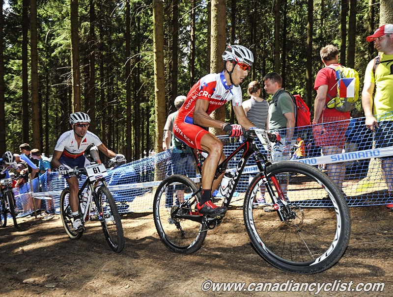 Nove Mesto na Morave World Cup