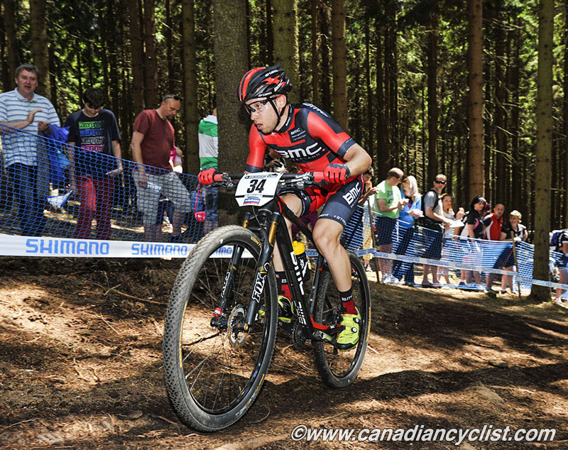 Nove Mesto na Morave World Cup