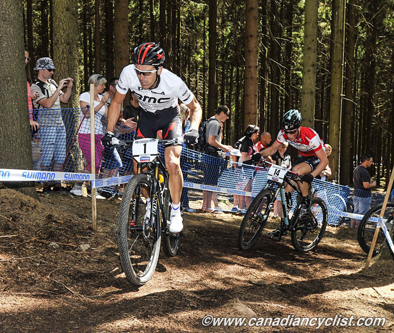Nove Mesto na Morave World Cup