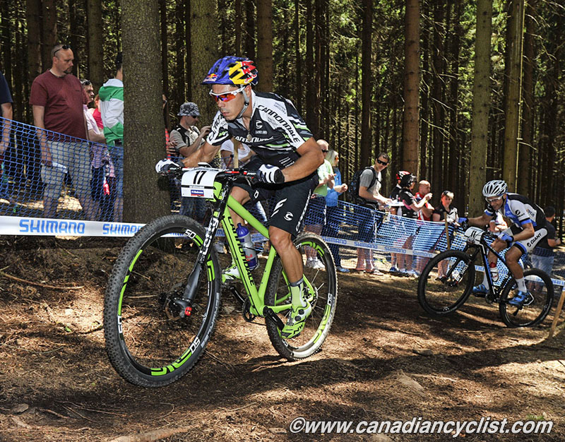 Nove Mesto na Morave World Cup