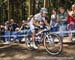 Nove Mesto na Morave World Cup