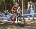 Nove Mesto na Morave World Cup