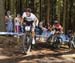 Nove Mesto na Morave World Cup
