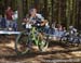 Nove Mesto na Morave World Cup