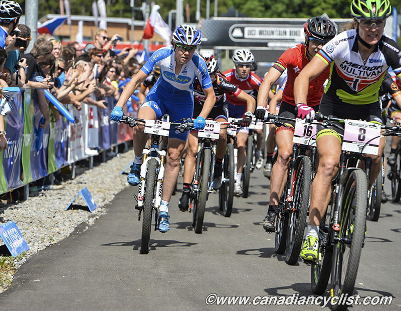Nove Mesto na Morave World Cup