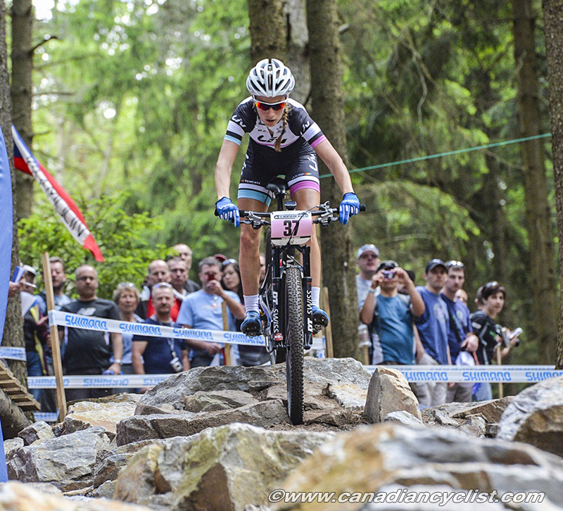 Nove Mesto na Morave World Cup
