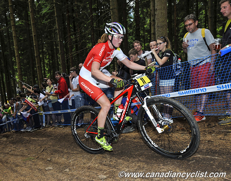 Nove Mesto na Morave World Cup