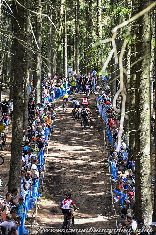 Nove Mesto na Morave World Cup