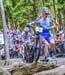 Nove Mesto na Morave World Cup