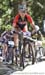 Nove Mesto na Morave World Cup