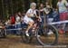 Nove Mesto na Morave World Cup