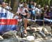 Nove Mesto na Morave World Cup