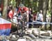 Nove Mesto na Morave World Cup