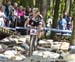 Nove Mesto na Morave World Cup