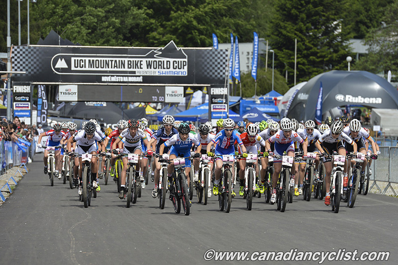 Nove Mesto na Morave World Cup