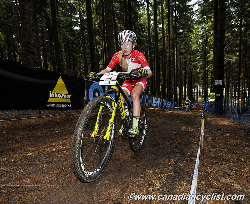 Nove Mesto na Morave World Cup