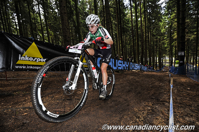 Nove Mesto na Morave World Cup