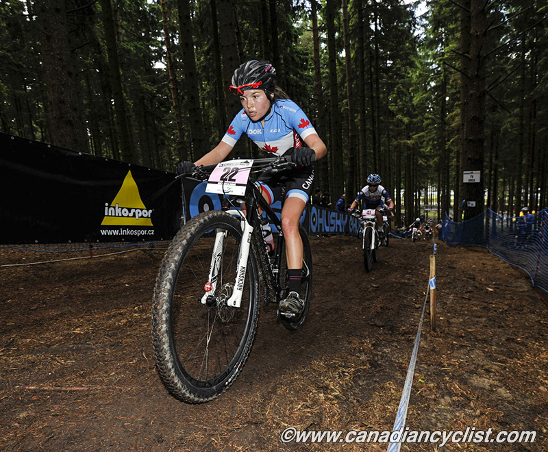 Nove Mesto na Morave World Cup