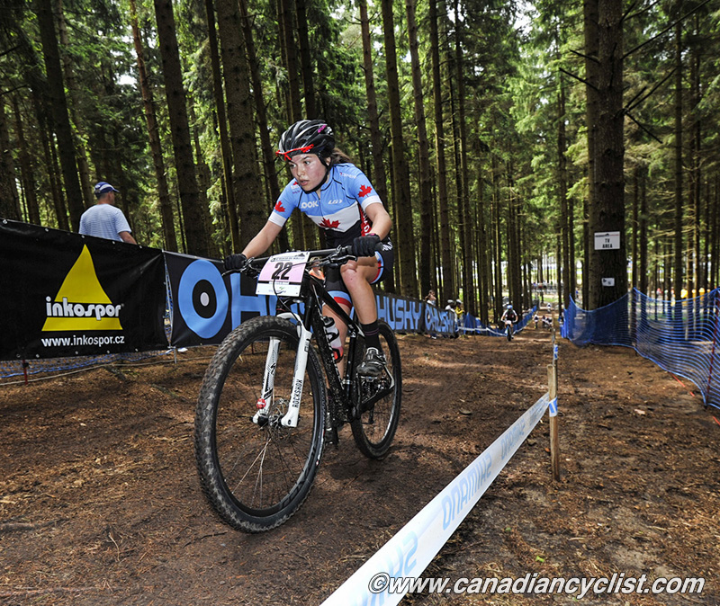 Nove Mesto na Morave World Cup