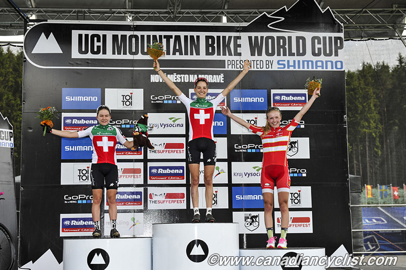 Nove Mesto na Morave World Cup