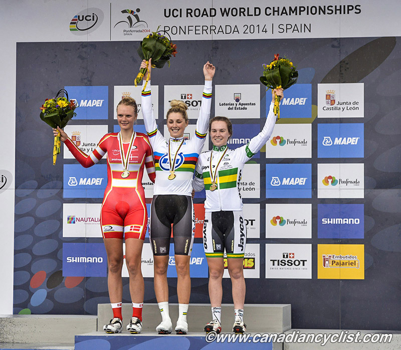 2014 Road World Championships Ponferrada Spain
