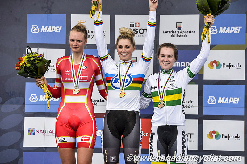 2014 Road World Championships Ponferrada Spain