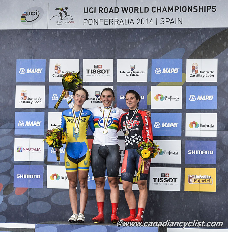 2014 Road World Championships Ponferrada Spain