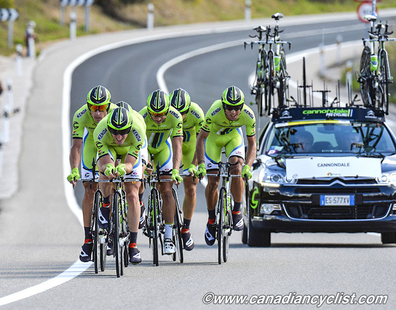 2014 Road World Championships Ponferrada Spain