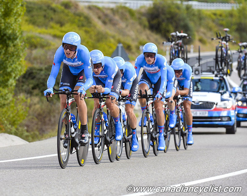 2014 Road World Championships Ponferrada Spain