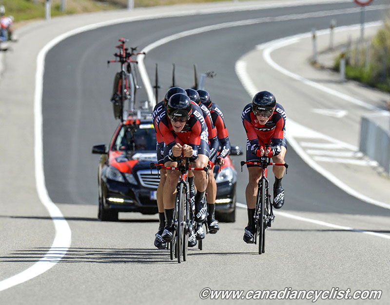 2014 Road World Championships Ponferrada Spain