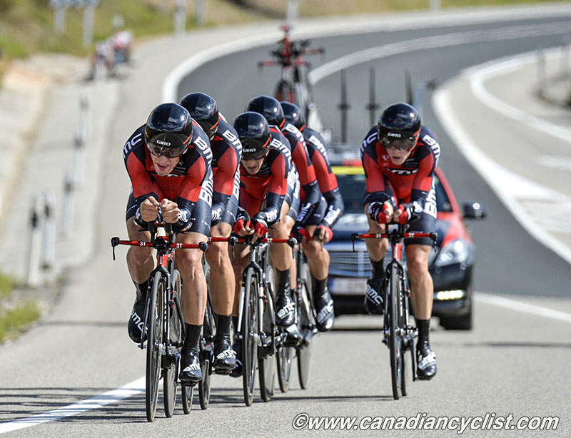 2014 Road World Championships Ponferrada Spain