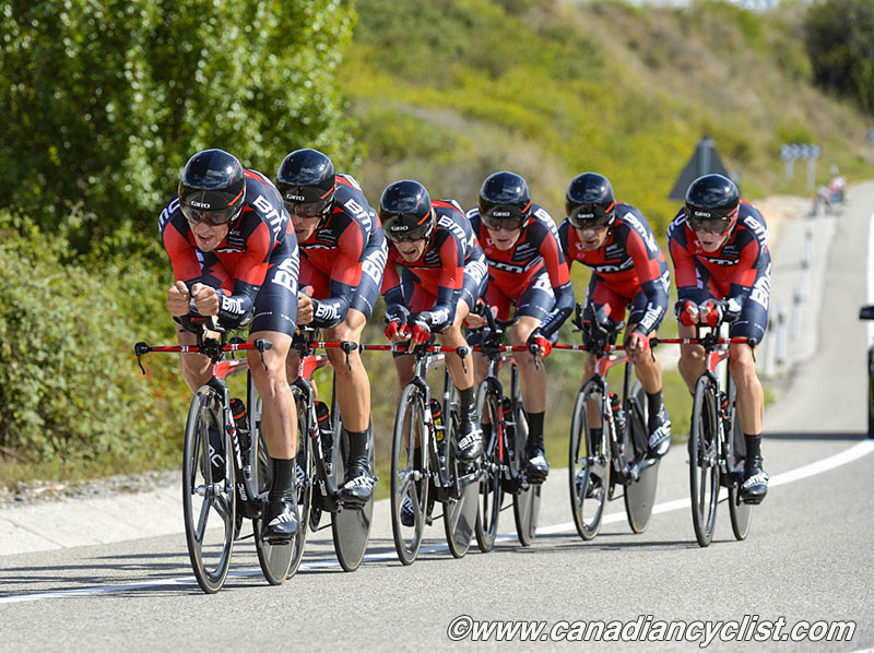 2014 Road World Championships Ponferrada Spain