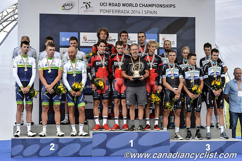 2014 Road World Championships Ponferrada Spain