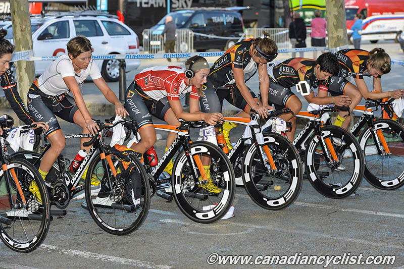 2014 Road World Championships Ponferrada Spain