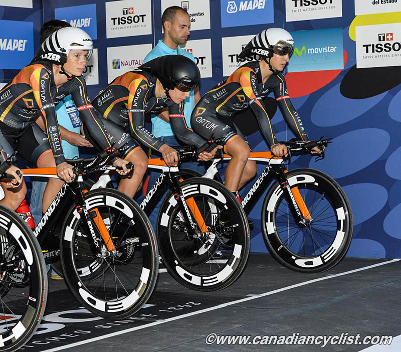 2014 Road World Championships Ponferrada Spain