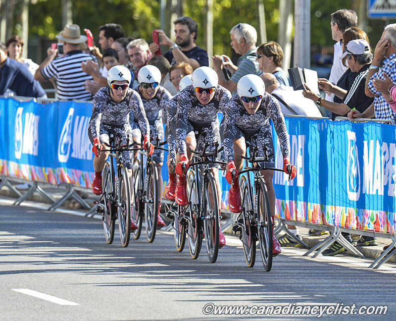 2014 Road World Championships Ponferrada Spain