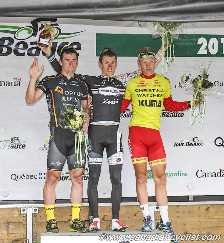 Tour de Beauce