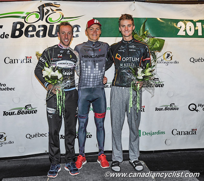 Tour de Beauce